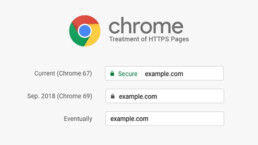 google secure